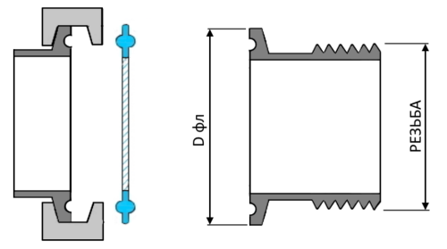 Кламп резьба из нержавеющей стали наружная ISO DN-40 1 1/2" 48,3 мм 50,5 мм AISI316 от компании ООО "ЭПМ-Инжиниринг"