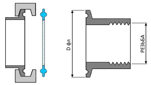 Кламп резьба из нержавеющей стали внутренняя ISO DN-50 2" 60,3 мм 64 мм AISI316 от компании ООО "ЭПМ-Инжиниринг"