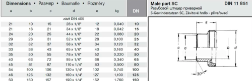Штуцер Ду 50 нержавеющий конический для молочной муфты AISI 304 от компании ООО "ЭПМ-Инжиниринг"