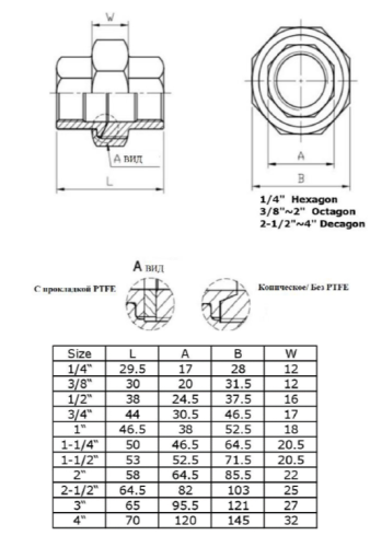 Американка нержавеющая Вр/Вр Ду 20 (3/4", 26,9 мм) AISI 304 коническое уплотнение от компании ООО "ЭПМ-Инжиниринг"