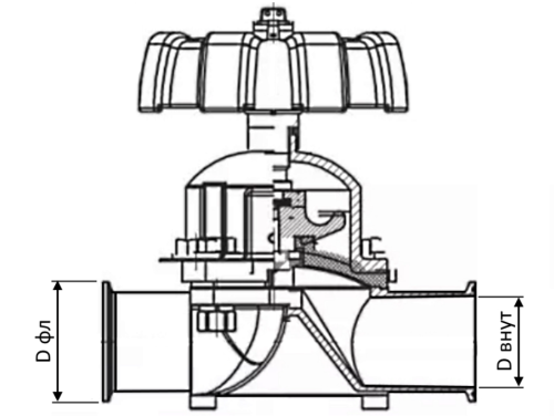 Мембранный клапан из нержавеющей стали под кламп SMS DN-1 1/4″ 29,0 (28,7) мм 50,5 мм AISI316 от компании ООО "ЭПМ-Инжиниринг"
