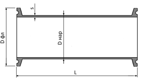 Царга нержавеющая SMS DN-1 1/4" 50,5 мм 300 мм AISI316 от компании ООО "ЭПМ-Инжиниринг"
