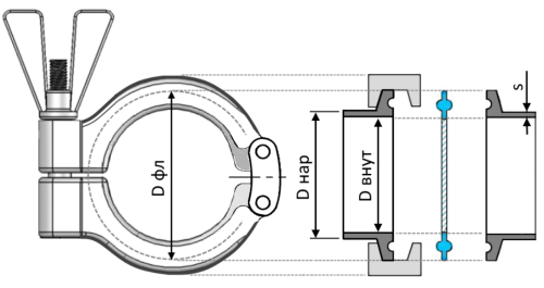 Кламп соединение в сборе (сварка) SMS DN-10" 254 мм 250 мм 2,0 мм 268 мм SILICON AISI316 от компании ООО "ЭПМ-Инжиниринг"