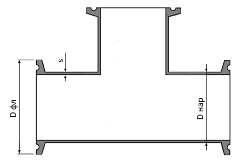 Тройник из нержавеющей стали под кламп SMS DN-8" 204 мм 2,0 мм 217,5 мм AISI316 от компании ООО "ЭПМ-Инжиниринг"