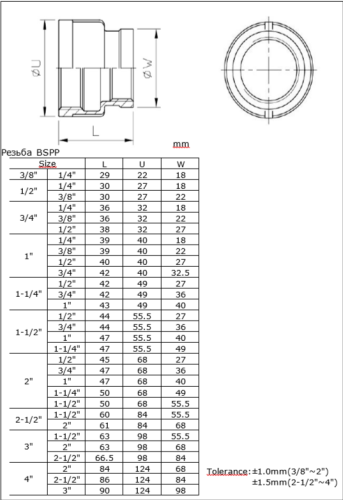 Муфта нержавеющая переходная Вр/Вр Ду 20x15 (3/4"x1/2", 26,9x21,3 мм) AISI 316 резьбовая от компании ООО "ЭПМ-Инжиниринг"